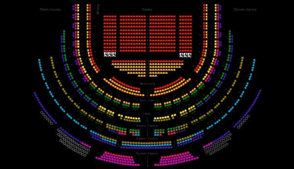 Boljšoj teatar - grafika